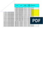 LM# So No No DN Shipment ID Order Receive Plan Delivery Date