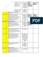 Elemen Penilaian Ukm Dan Ppn-2