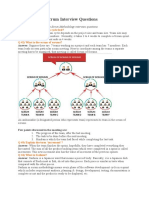 Top Agile and Scrum Interview Questions