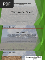 Textura Del Suelo