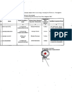 Data Personel Manajerial-2