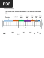 Periodificación Del Perú Prehispánico