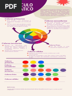 Morado Plano Pintura Color Artes Visuales Infografía