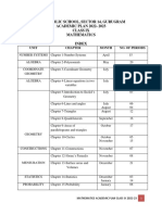 D.A.V. Public School, Sector 14, Gurugram ACADEMIC PLAN 2022-2023 Class Ix Mathematics Index