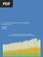 Us Oil Refining System (Distillate Production) PDF