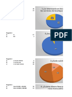 Tabulación de Encuestas