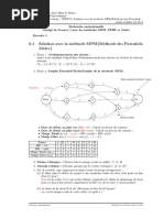 Exercice2 TD Ordonnancement