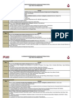 IX Jornadas de Investigación de La ETS - UCV