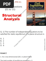 Objective Questions (01 To 15) : Structural Analysis