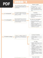 Mapas Conceptuales Filosofia