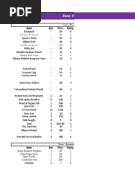 SWRPG Ultimate GM Database v6