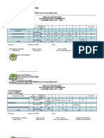 Department of Education: San Antonio National Agro-Industrial and Vocational High School