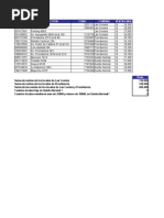 Excel Avanzado - Consolidar - Func BD - Tdinamicas 2 - Macros