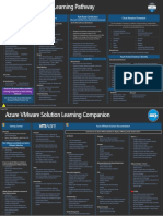 Azure Administrator Learning Pathway