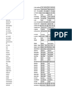 0-5000 Palabras en Portugues, Dos Hojas Dif