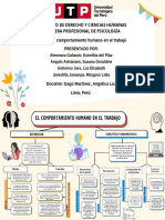 Semana 12 - El Comportamiento Humano en El Trabajo