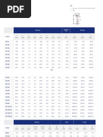 Geometry Sectional Area Bending: H (MM) B (MM) T (MM) T (MM) H (MM) R (MM) D (MM) K (MM) A (CM) I (CM) I (CM) I (CM)