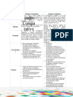 Cuadro Comparativo Xio Epis