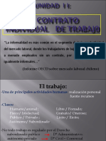 Unidad II - El Contrato Individual de Trabajo