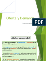 Oferta y Demanda (1) - 2