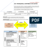 30 - Noções Básicas Financeiras, Contábeis e de Custos