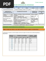 Generamos y Registramos Datos Sobre El Movimiento Rectilíneo Uniforme