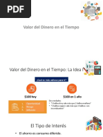 Valor Del Dinero en El Tiempo