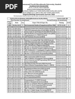 Swami Ramanand Teerth Marathwada University, Nanded