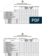 Headcount Templet PBD 2022 MATEMATIK