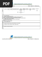 Flujograma de Procesos