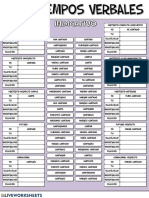 Tiempos Indicativo y Subjuntivo