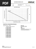 G3512H - EM3858 - Pump Curves