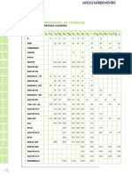 Catalogo de MANGUERA HIDRAULICA