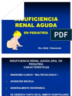 16insuficiencia Renal Aguda