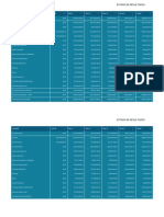 Informe Calculo Valor de La Empresa