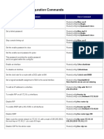 Cisco Router Configuration Commands