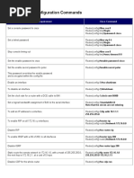 Cisco Router Configuration Commands