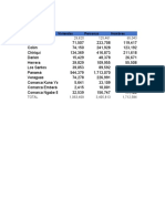 Aarón Jiménez 8-976-2065 Actividad de Cierre