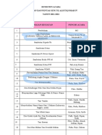 Rundown Pentas Seni TK