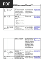 Test Formula Assumption Notes Source Procedures That Utilize Data From A Single Sample