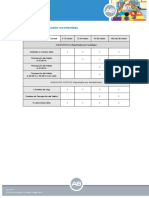 CUADRO Evaluacion RecomendadaMod