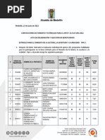 Acta de Deliberacion