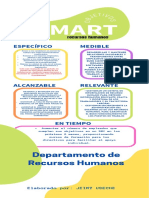 Objetivos Smart Recursos Humanos