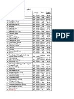 NO Nama Obat Harga Sisa Tanggal Expired: Tablet