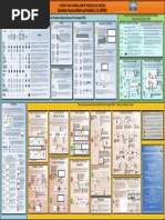 BPMN - Poster 2.0 v49