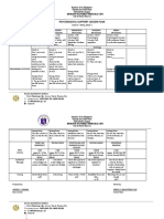 Psychosocial Support Lesson Plan: Contact Number