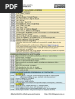 Código de Corrección para Producciones Escritas (Aspectos Relevantes de La Expresión Escrita)