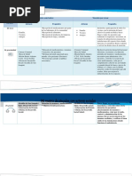 Mi Matriz de Vínculos Con Actores Sociales