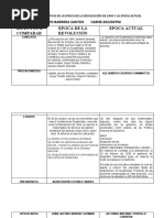 Cuadro Comparativo Revollución y Epoca Actual