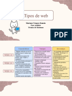 Web 1.0, 2.0, 3.0 - Cuadro Comparativo